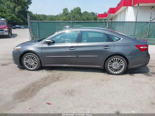 Car Image 2018 TOYOTA AVALON