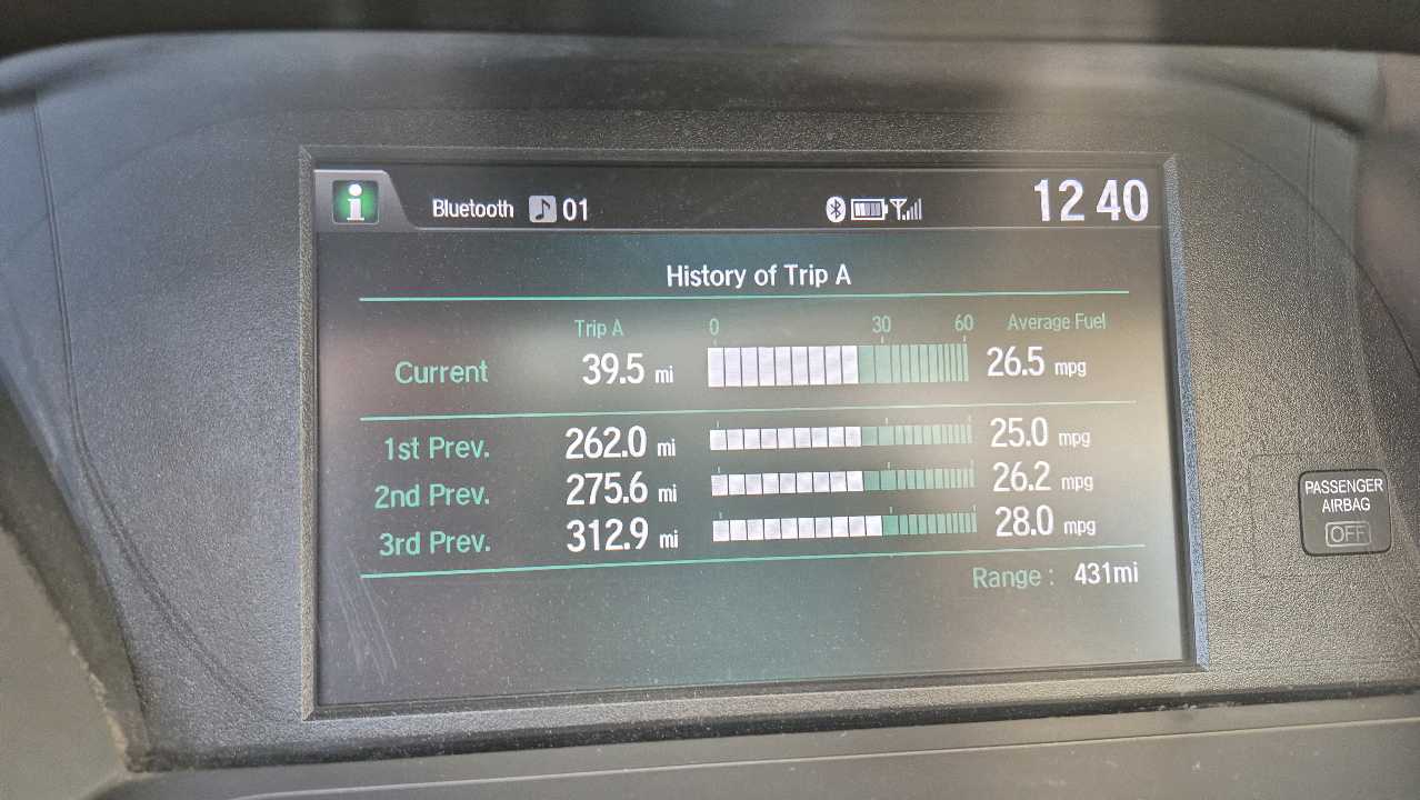 Car Image 2016 HONDA ACCORD SPORT