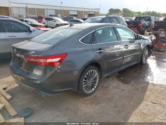 Car Image 2017 TOYOTA AVALON