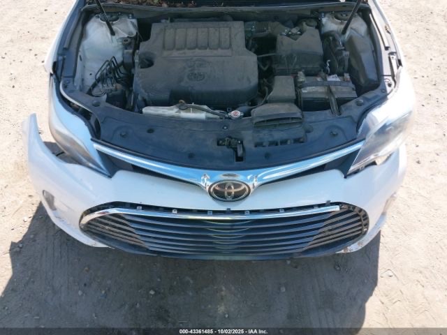 Car Image 2017 TOYOTA AVALON